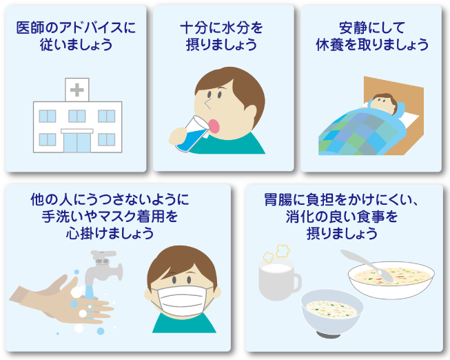 インフルエンザに感染した時は、どのように過ごせばいいの?