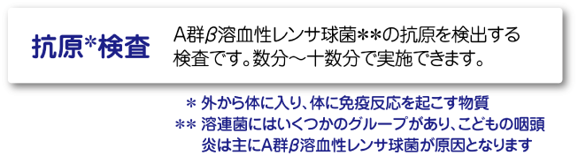 検査が行われます