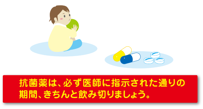治療薬はあるの?