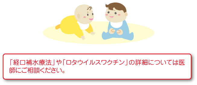 治療薬はあるの?