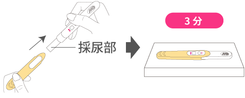 静置