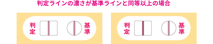 判定ラインの濃さが基準ラインと同等以上の場合