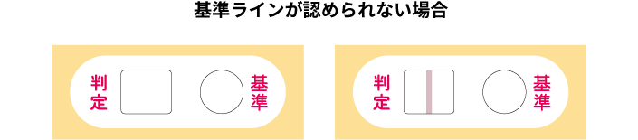 基準ラインが認められない場合