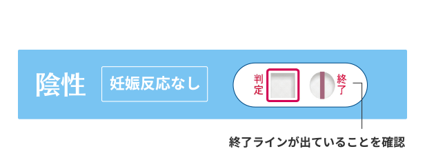 □窓に赤紫色のライン（判定ライン）が出ない場合