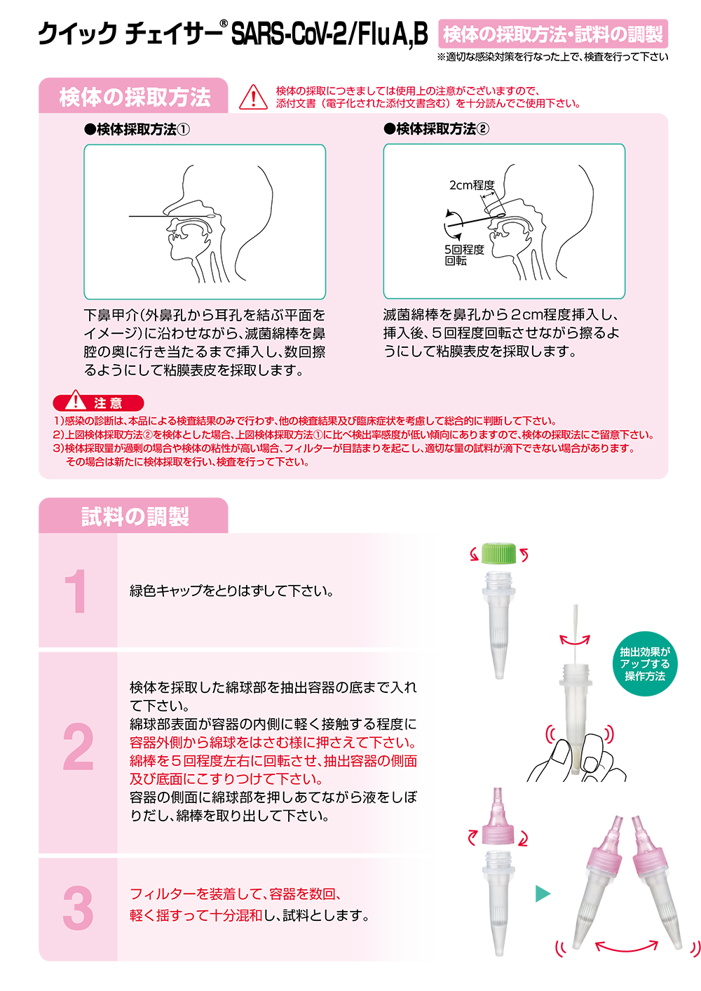 HP QC CoVFLu AB　検体採取と試料の調製.png