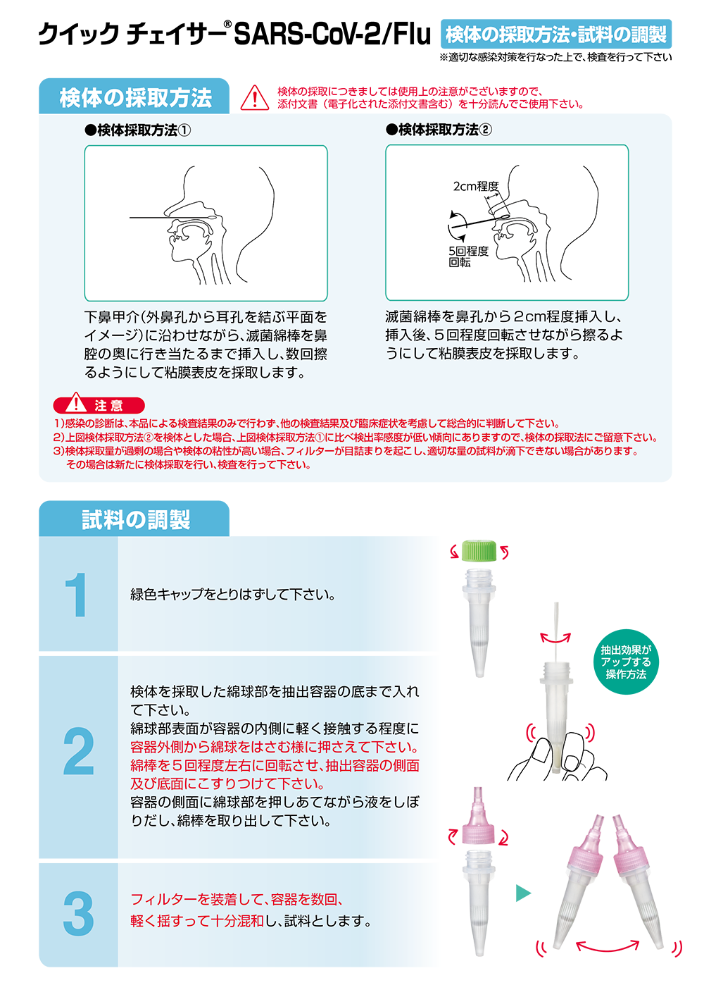 HP QC CoVFLu　検体採取と試料の調製.png