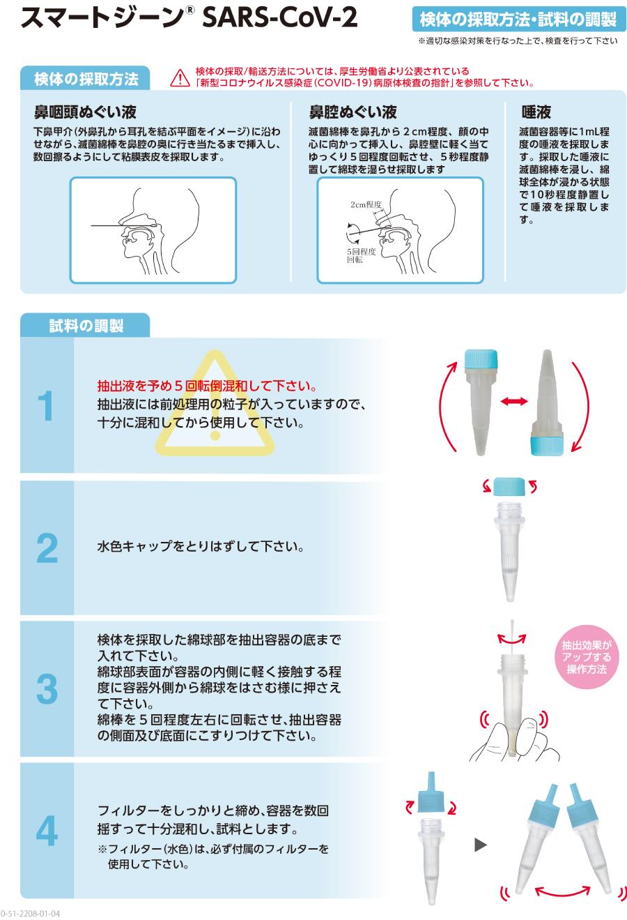 検体採取と試料の調製