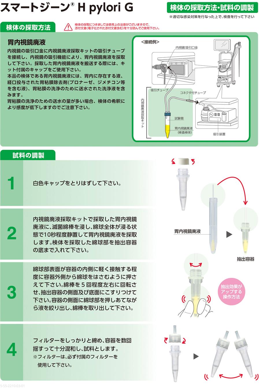 検体採取と試料の調製