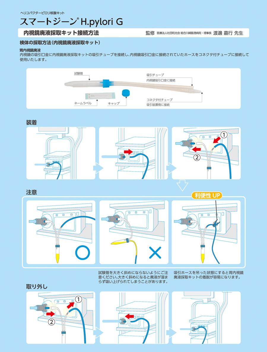 内視鏡廃液採取キット 接続方法について