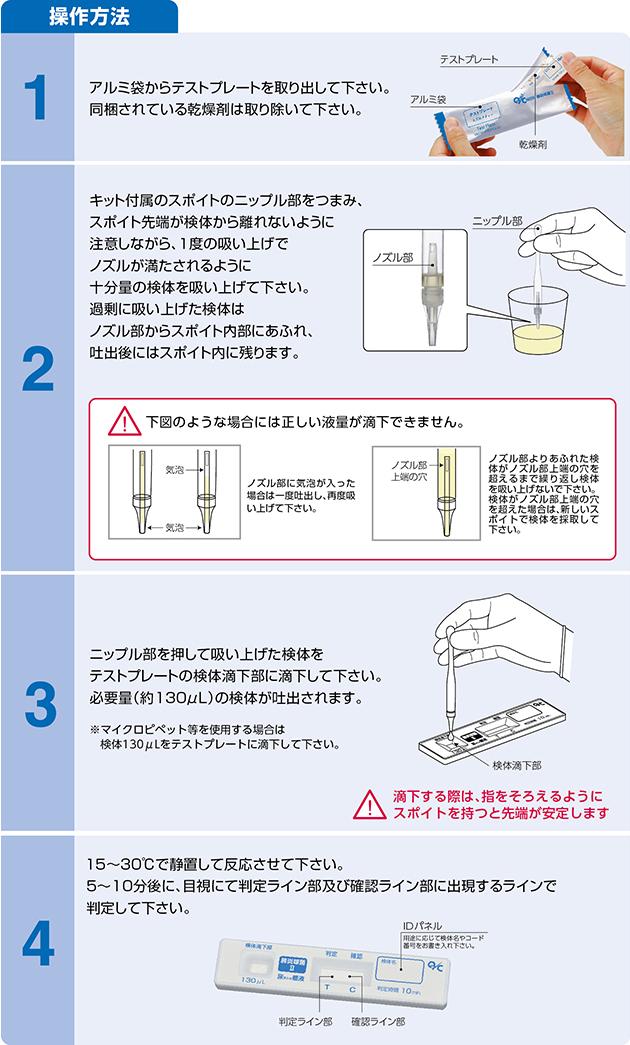 検体採取と試料の調製