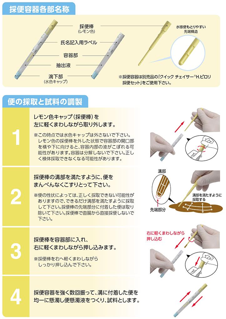 検体採取と試料の調製