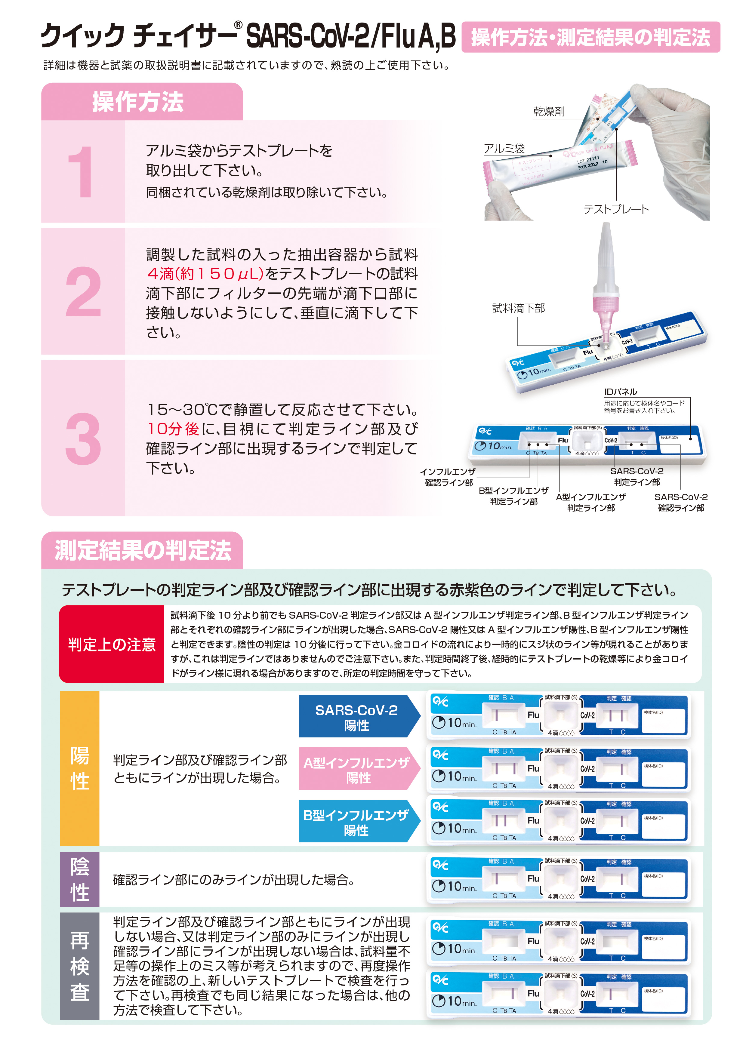 測定フロー