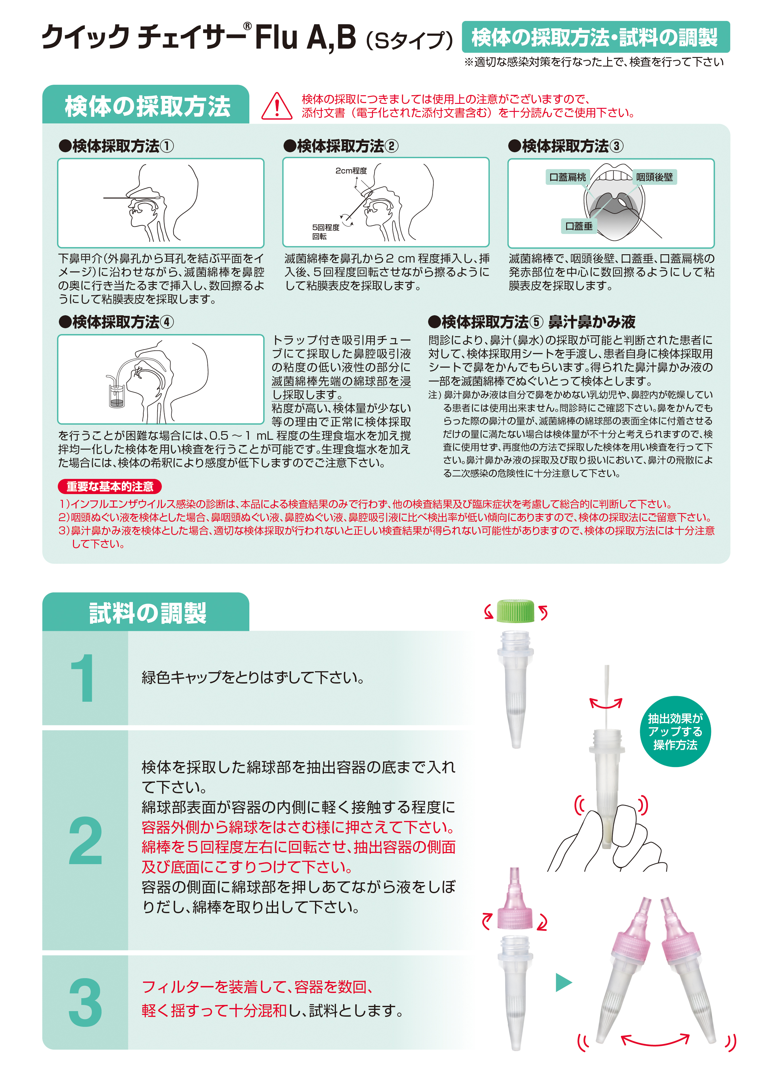 検体採取と試料の調製