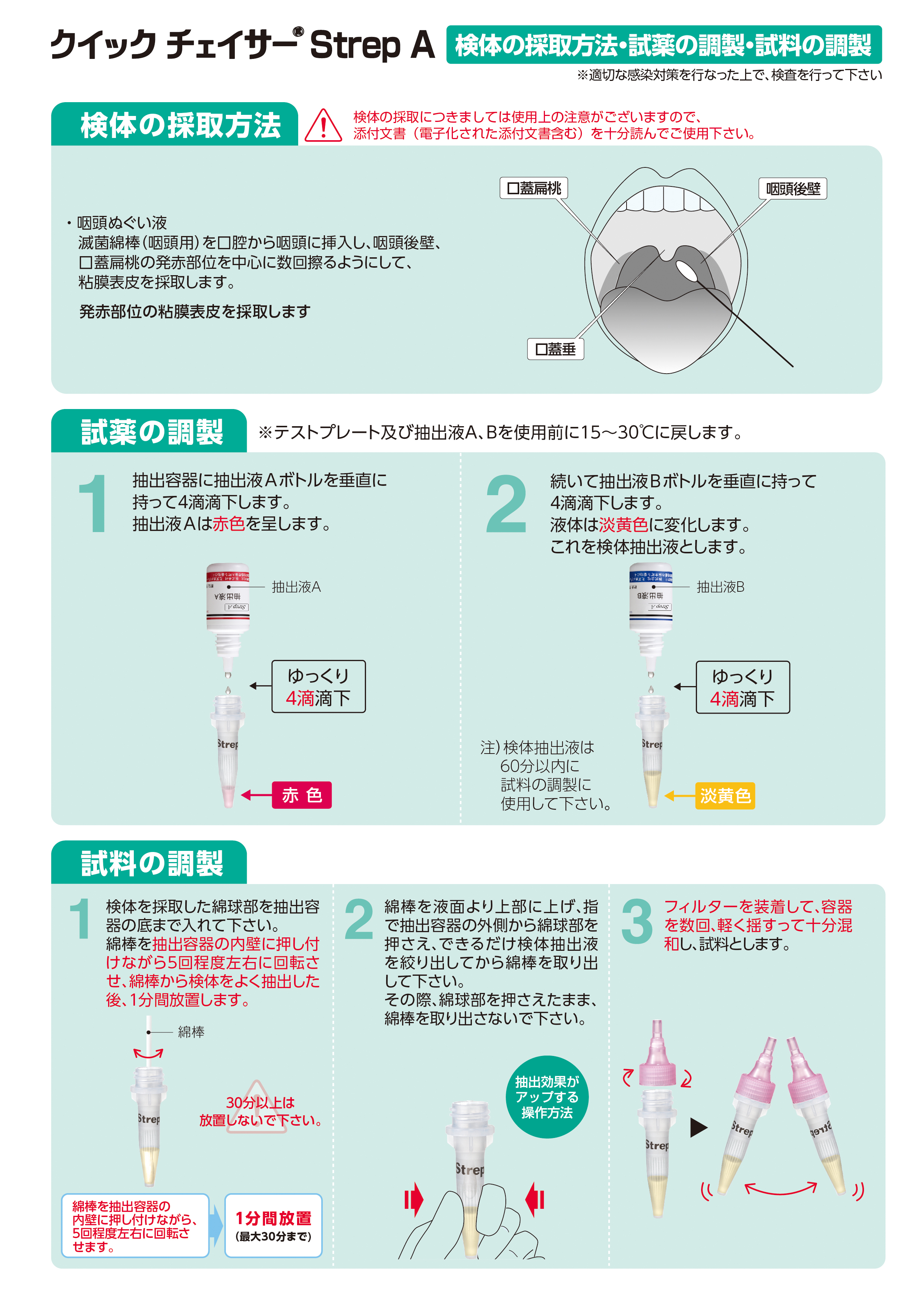 検体採取と試料の調製