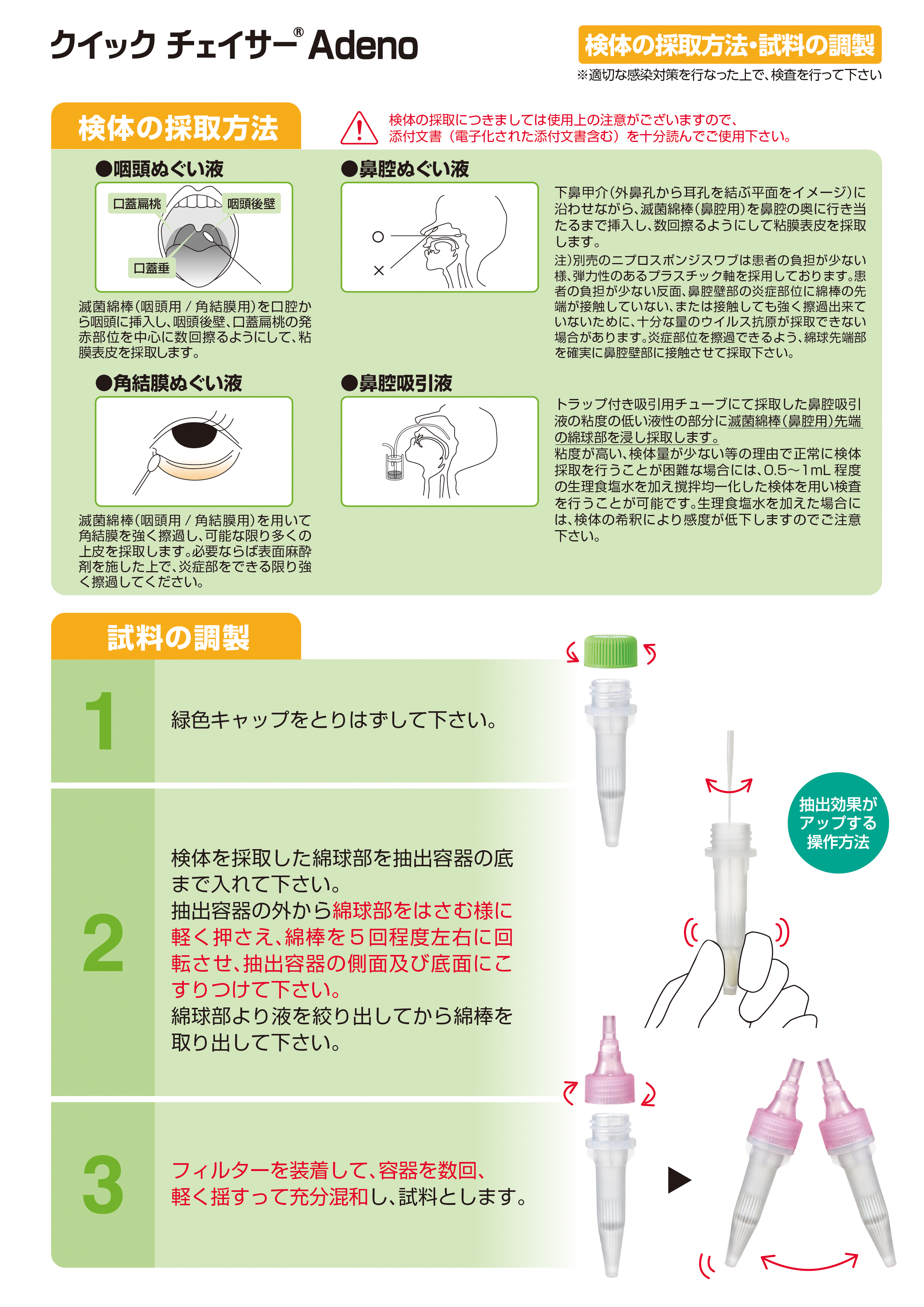 検体採取と試料の調製