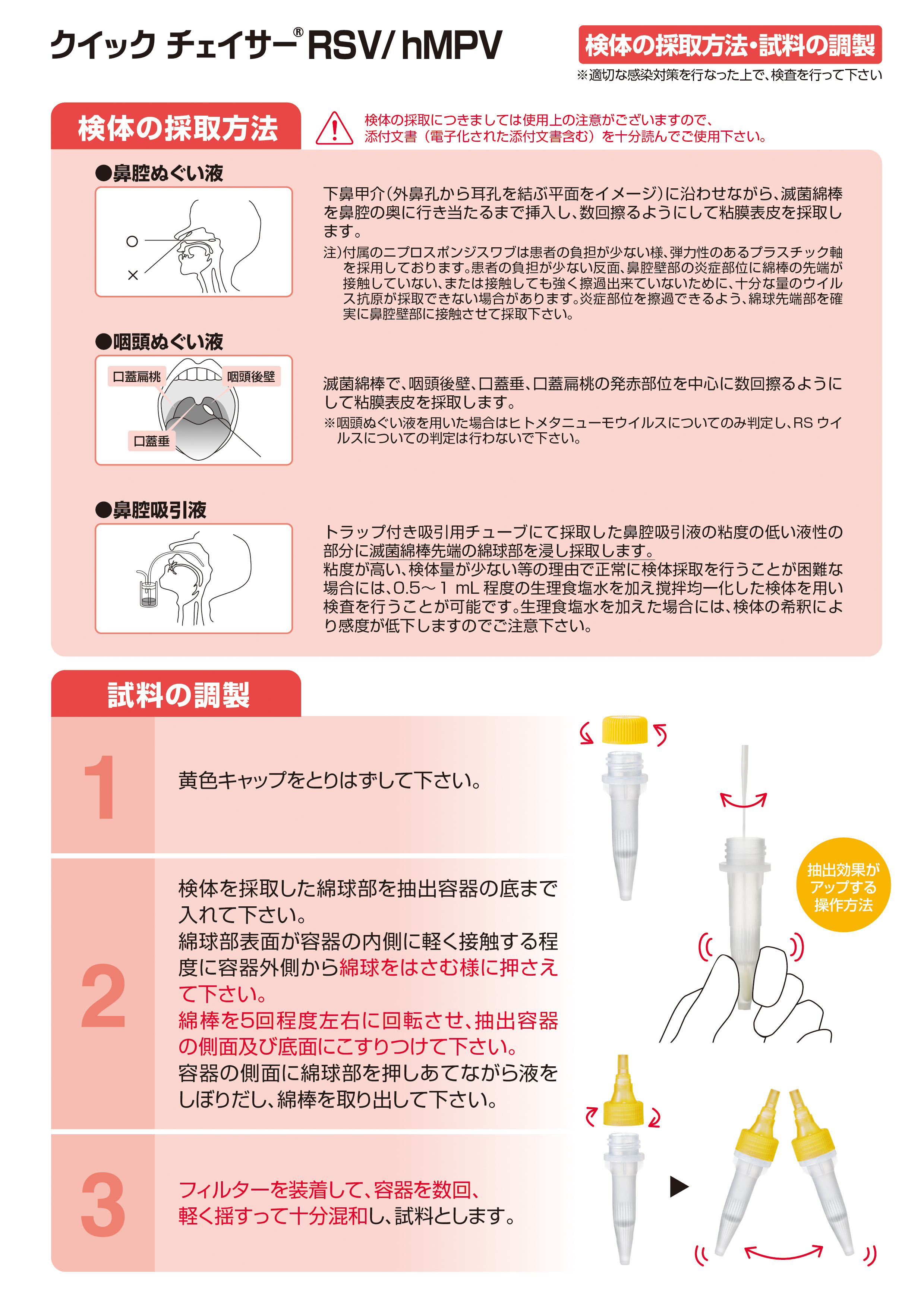 検体採取と試料の調製