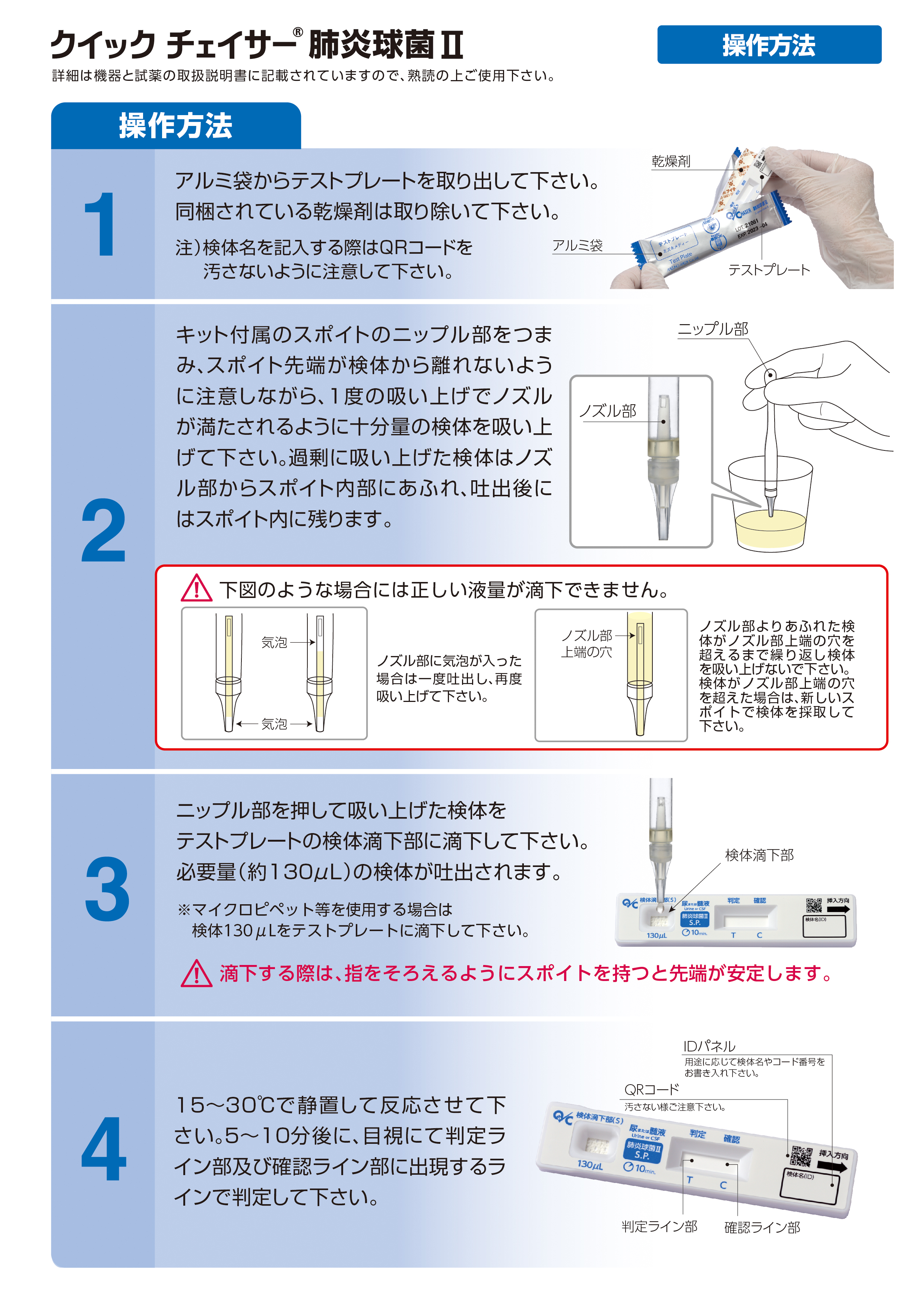 検体採取と試料の調製