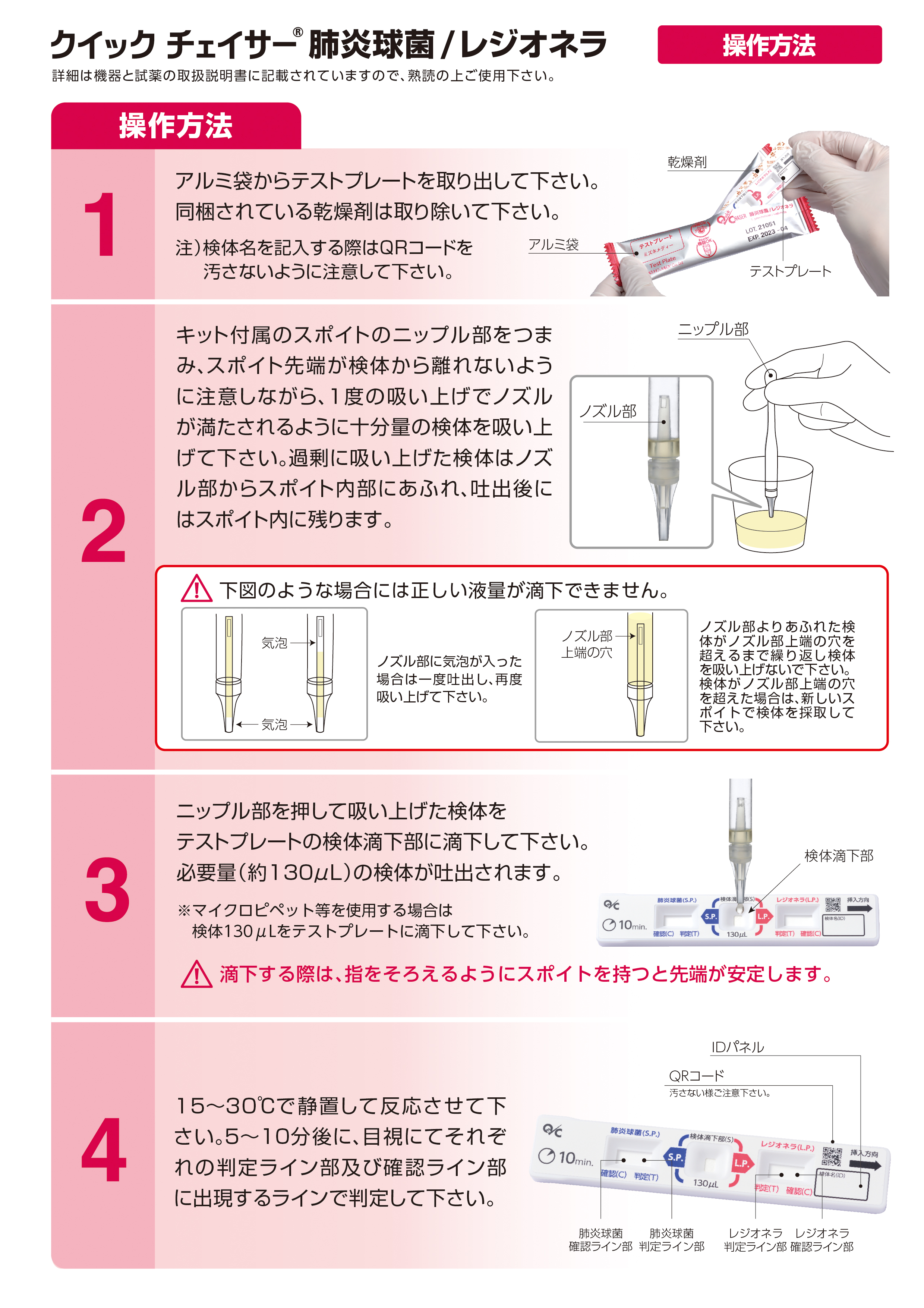 検体採取と試料の調製