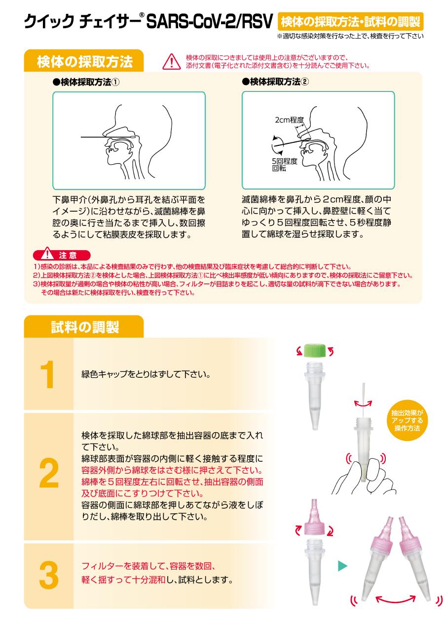 検体採取と試料の調製