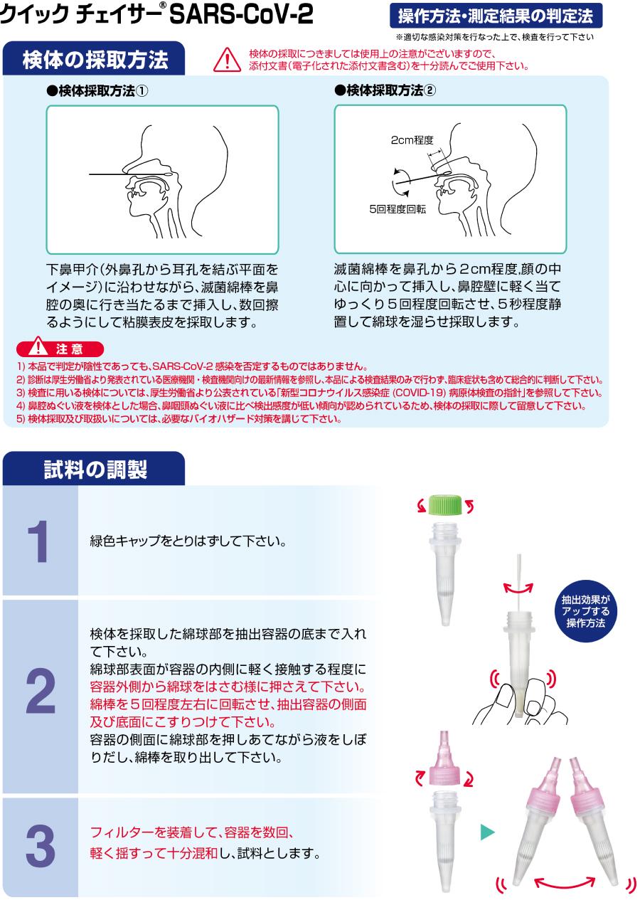 検体採取と試料の調製