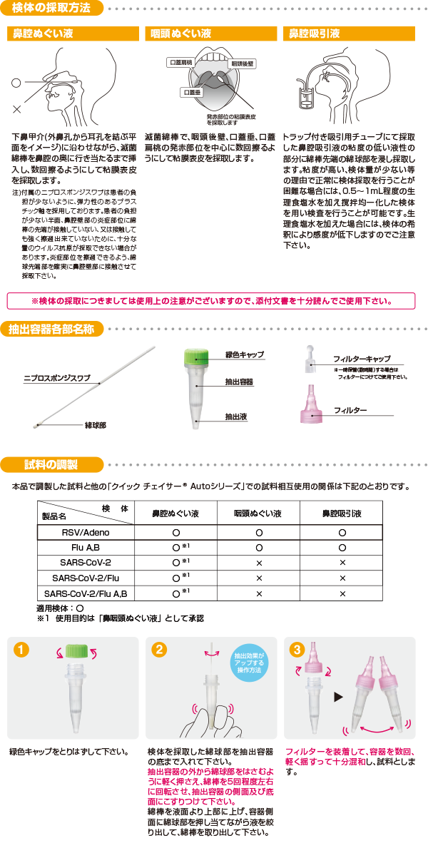 Auto RSV Adeno20230929.png