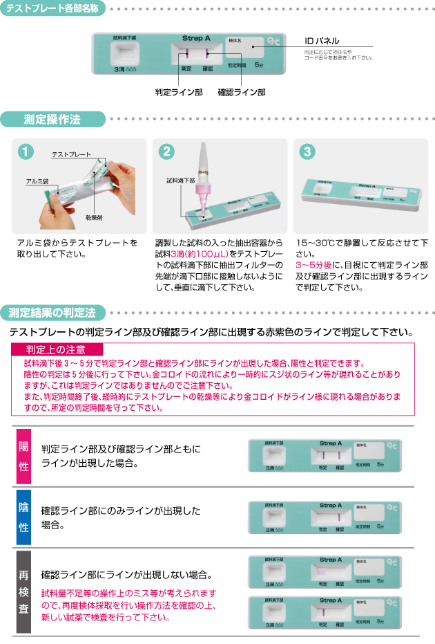 A群ベータ溶血連鎖球菌抗原キット(デバイスタイプ)