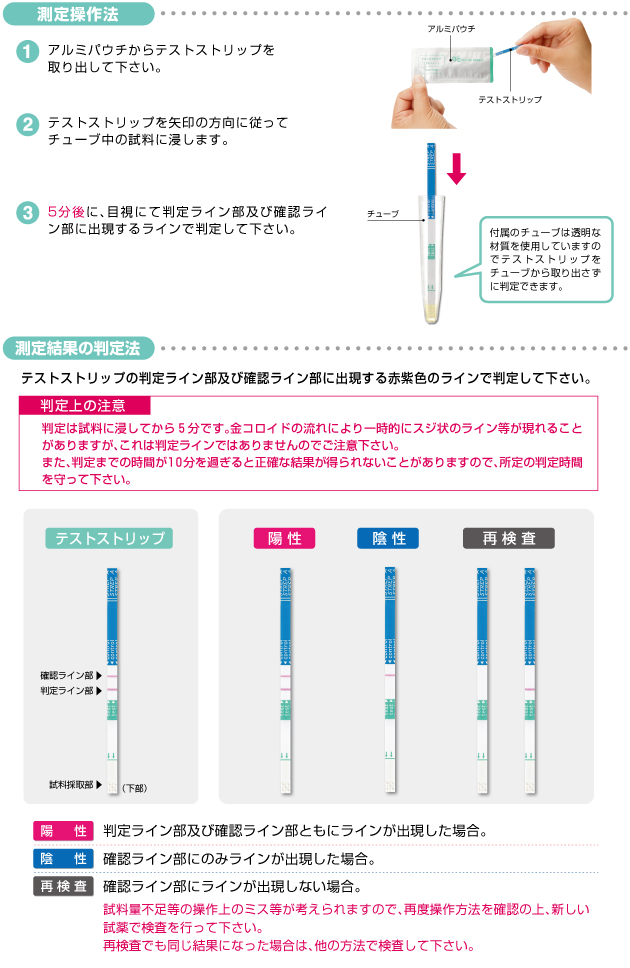 A群ベータ溶血連鎖球菌抗原キット(ディップタイプ)