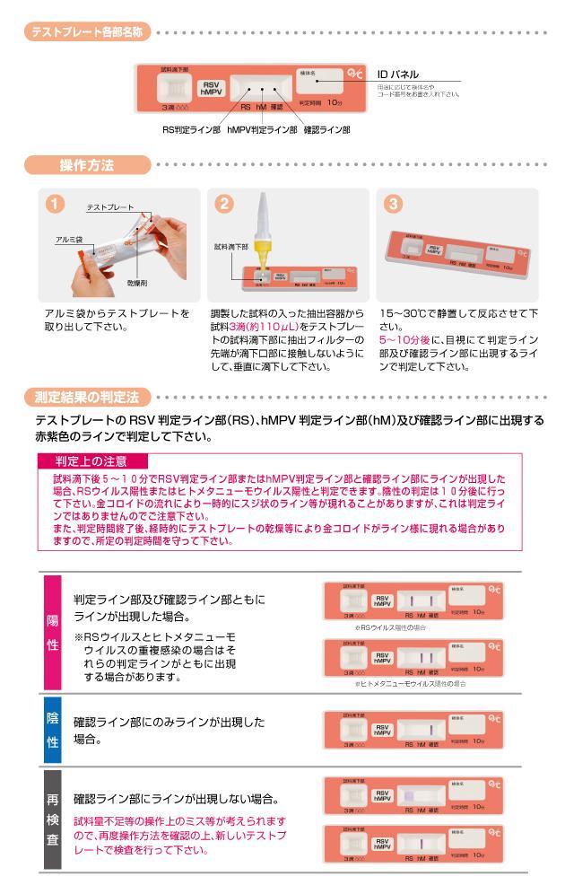 Rsã‚¦ã‚¤ãƒ«ã‚¹ã‚­ãƒƒãƒˆ ãƒ'ãƒˆãƒ¡ã‚¿ãƒ‹ãƒ¥ãƒ¼ãƒ¢ã‚¦ã‚¤ãƒ«ã‚¹ã‚­ãƒƒãƒˆ ã‚¯ã‚¤ãƒƒã‚¯ ãƒã‚§ã‚¤ã‚µãƒ¼ Rsv Hmpv è£½å