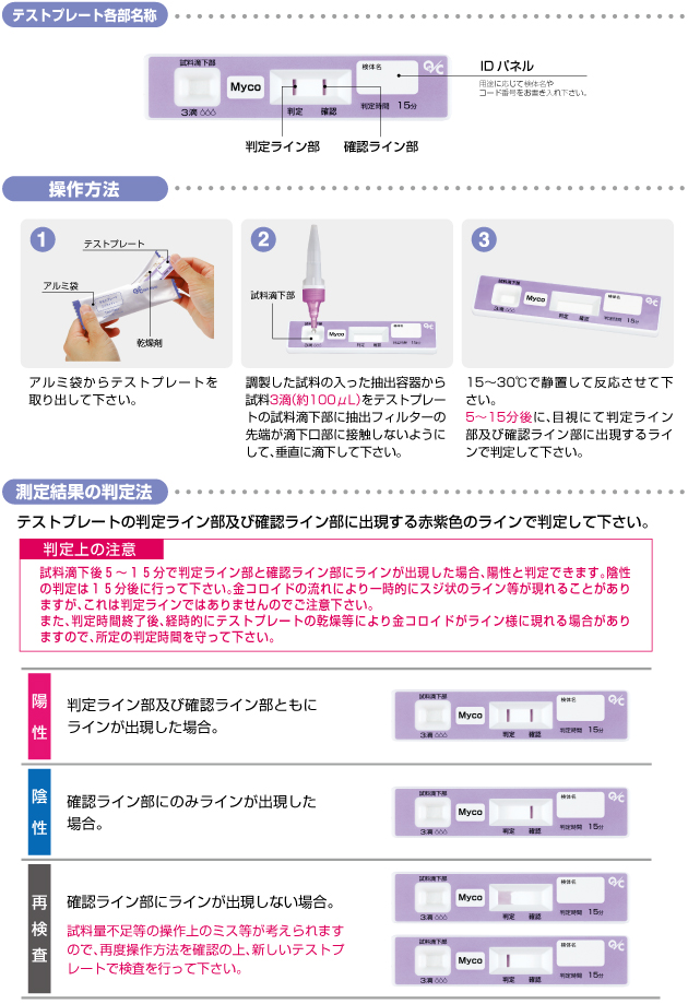 マイコプラズマ抗原キット