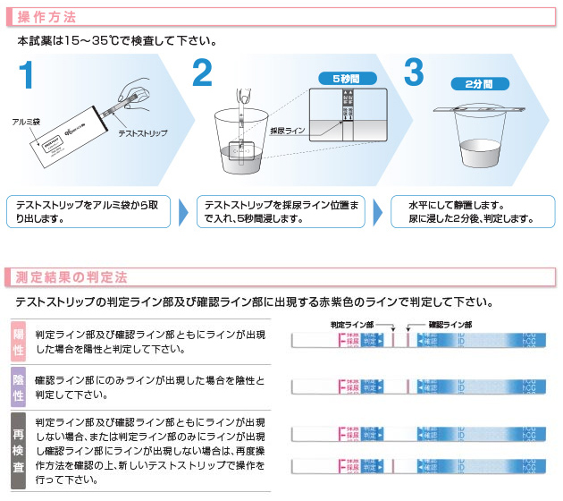 妊娠検査薬（ヒト絨毛性性腺刺激ホルモンキット）