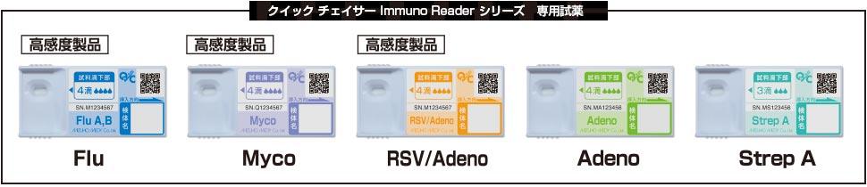 クイックチェイサーImmuno ReaderⅡ