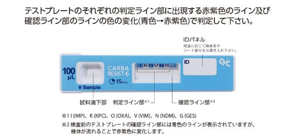 研究用試薬 | 製品情報 | 株式会社ミズホメディー
