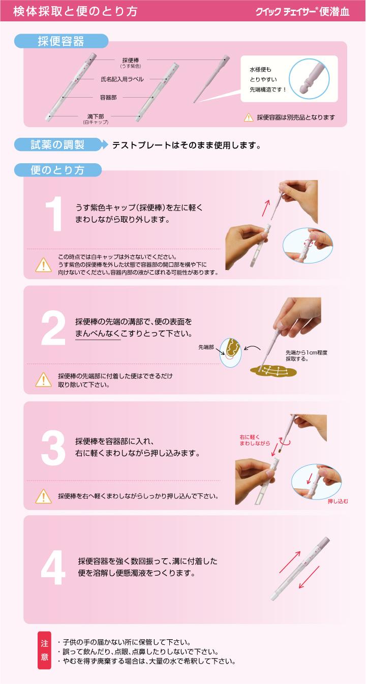 検体採取と試料の調製