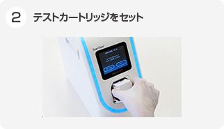 測定フロー
