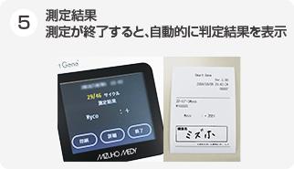 測定フロー