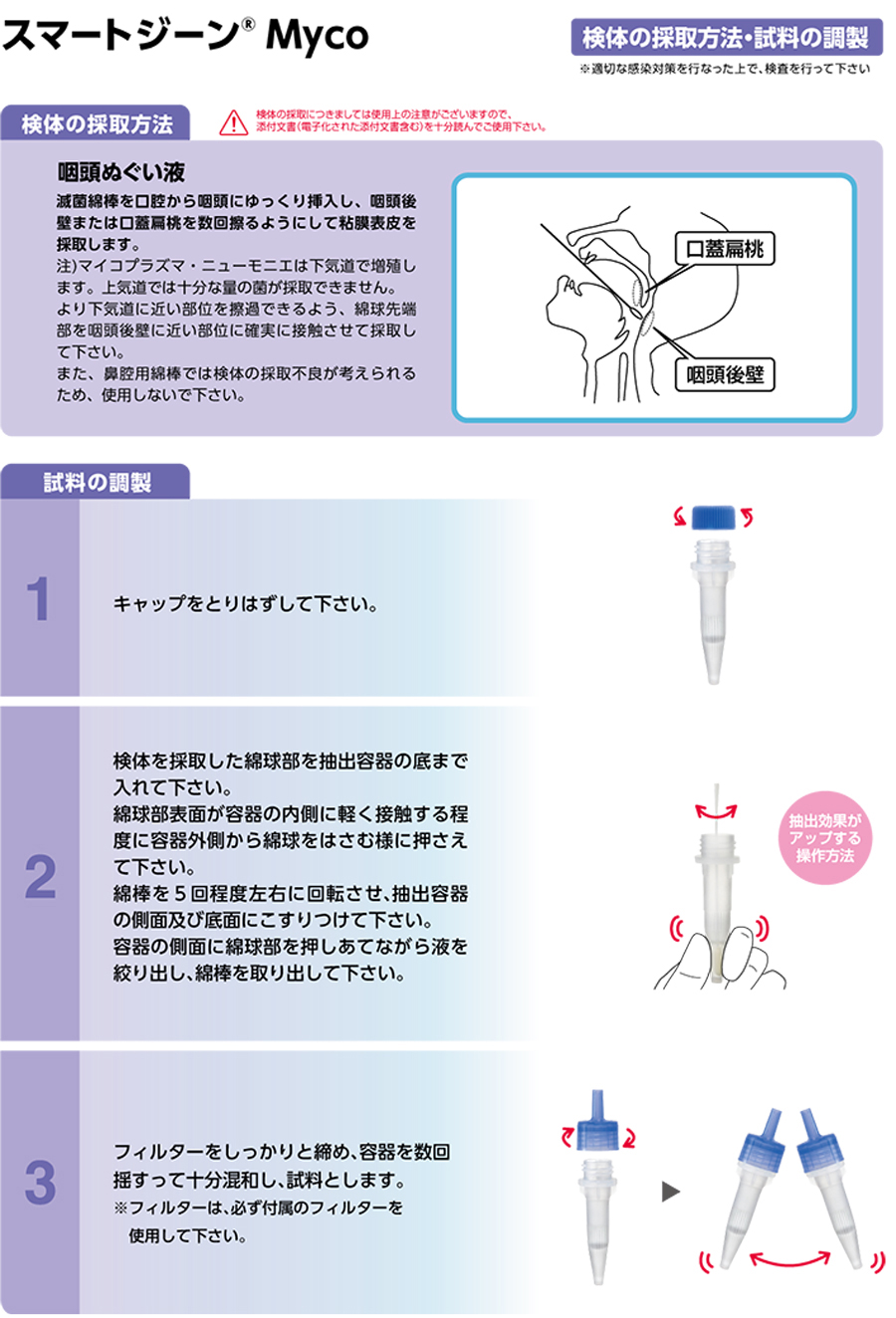 検体採取と試料の調製