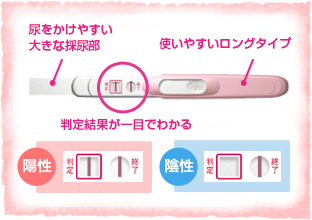 P チェック S S チェッカー 妊娠検査薬 P チェック